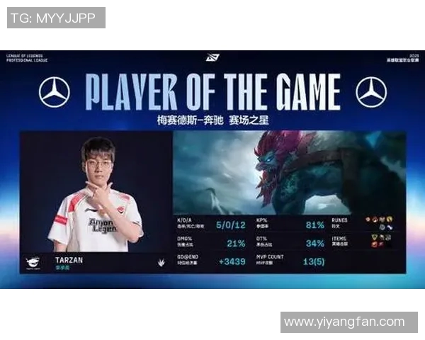 英雄联盟节奏排行榜揭晓IG战队意外跻身第九名引发热议