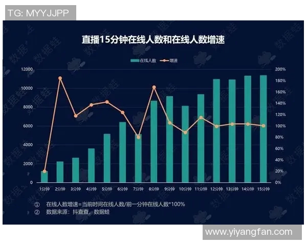 深圳街舞队灵活性表现的数据分析与提升策略探讨