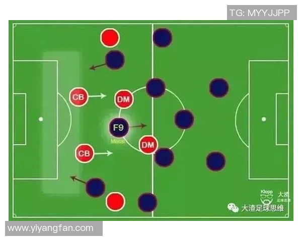 广州足球队中路突破打法的战术分析与应用探讨