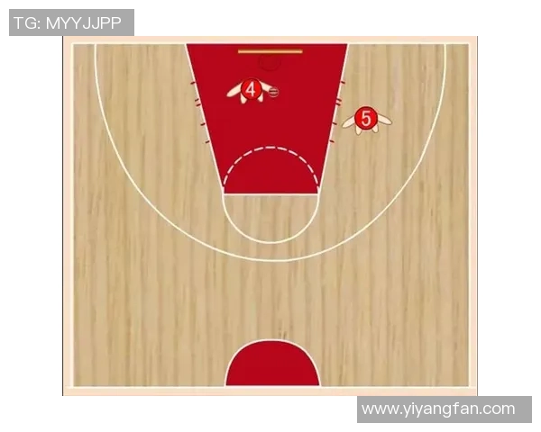 重庆篮球队快攻战术解析与深度剖析助力球队崛起之路