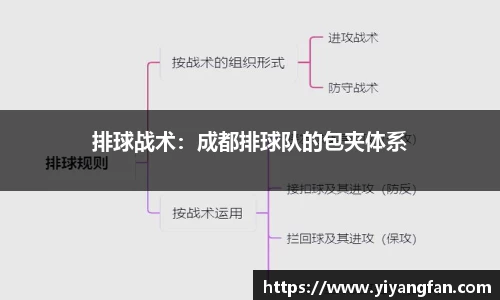 南宫NG28