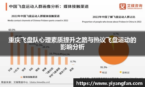 重庆飞盘队心理素质提升之路与热议飞盘运动的影响分析