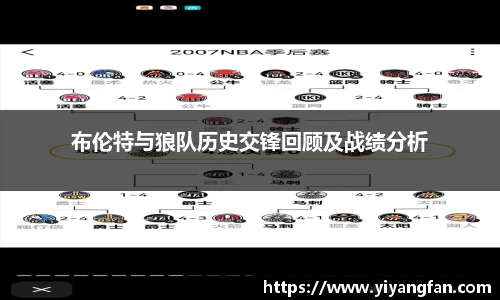 布伦特与狼队历史交锋回顾及战绩分析